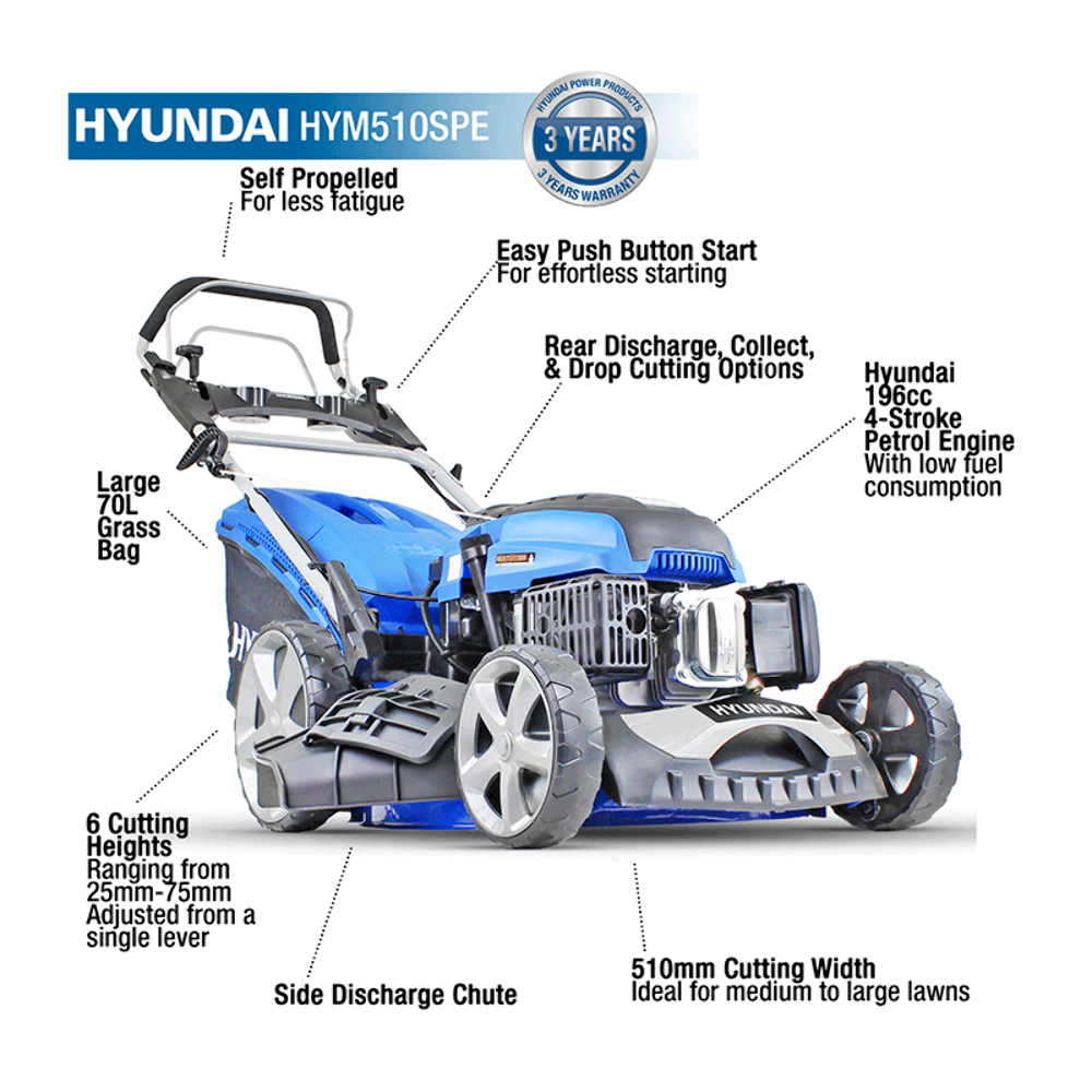 Hyundai HYM510SPE 196cc Electric-Start Self-Propelled 510mm Petrol Lawnmower