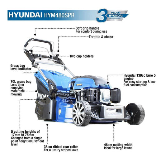 Hyundai HYM480SPR 139cc Self-Propelled 480mm Petrol Lawnmower