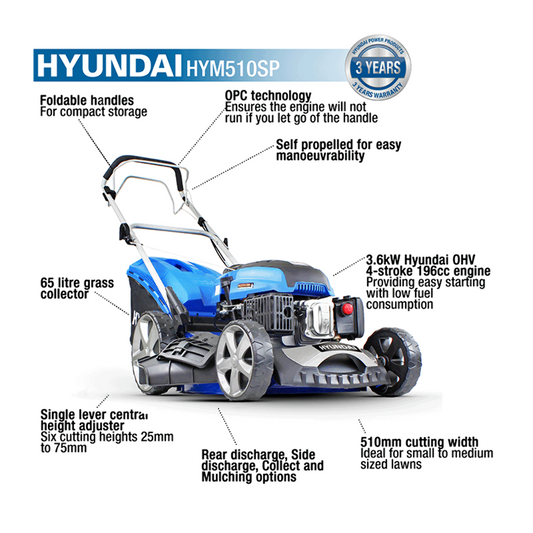 Hyundai HYM510SP 196cc Self-Propelled 510mm Petrol Lawnmower