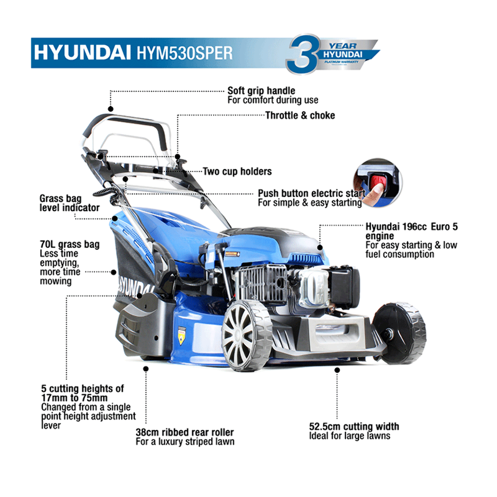 Hyundai HYM530SPER 196cc Electric-Start Self-Propelled 530mm Petrol Roller Lawnm