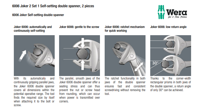 Wera Double Spanner 6006 Joker 2 Set 1 Self-Setting , 2 Pieces