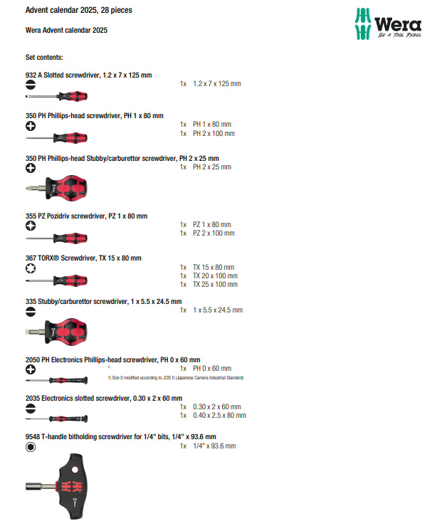 Wera tool set contents list for an Advent calendar 2025 on a white background.