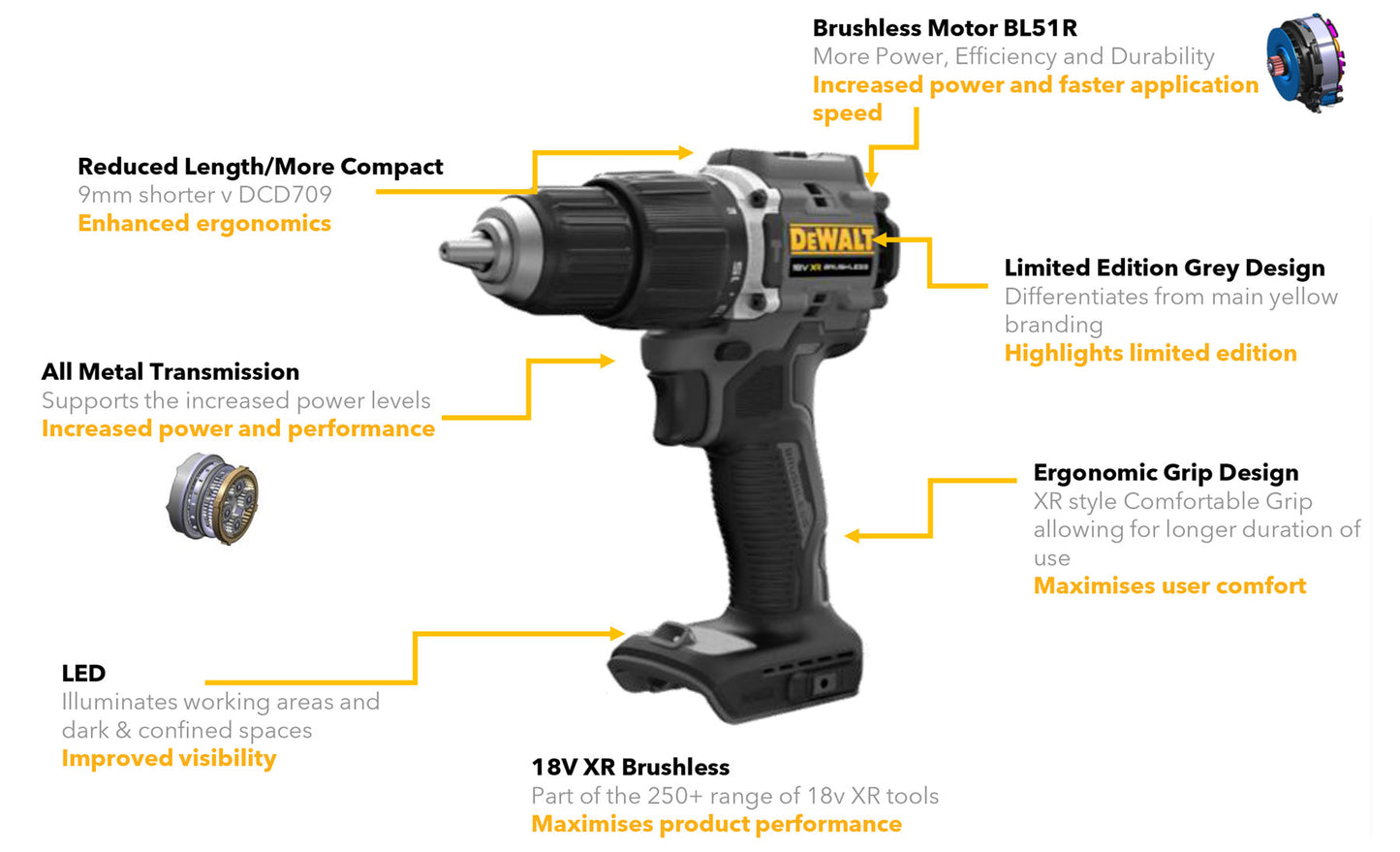 DEWALT DCD100P2T DeWalt combi drill 18V XR brushless incl. 2 x 5.0ah