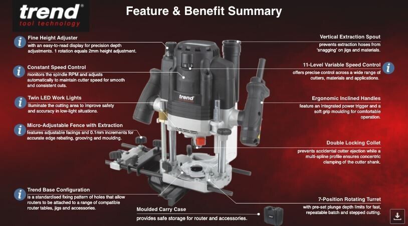 Trend T8EK Router 1/2" X 2200W Variable Speed Plunge Router 240V (inc Case)