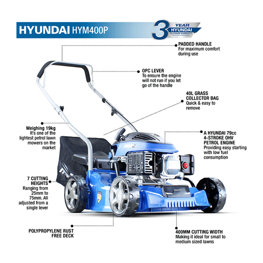 Hyundai HYM400P 79cc 400mm Petrol Lawnmower