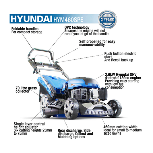 Hyundai HYM460SPE 18"/46cm 139cc Electric-Start Self-Propelled Petrol Lawnmower